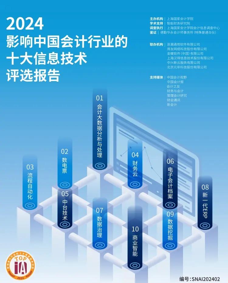 2024會(huì)計(jì)行業(yè)必看的十大信息技術(shù) 賦能轉(zhuǎn)型，重塑未來
