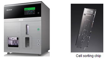 索尼推出基于藍光光盤技術的細胞分析儀Cell Sorter，拓展細胞技術應用新領域