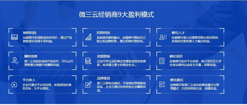 攜手微三云科技，共創軟件項目代理新藍海