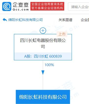 四川長虹成立科技新公司,經(jīng)營范圍含創(chuàng)業(yè)空間服務等