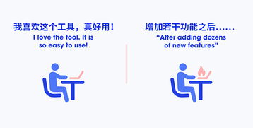 產品設計的預期與實際的有什么樣的差別